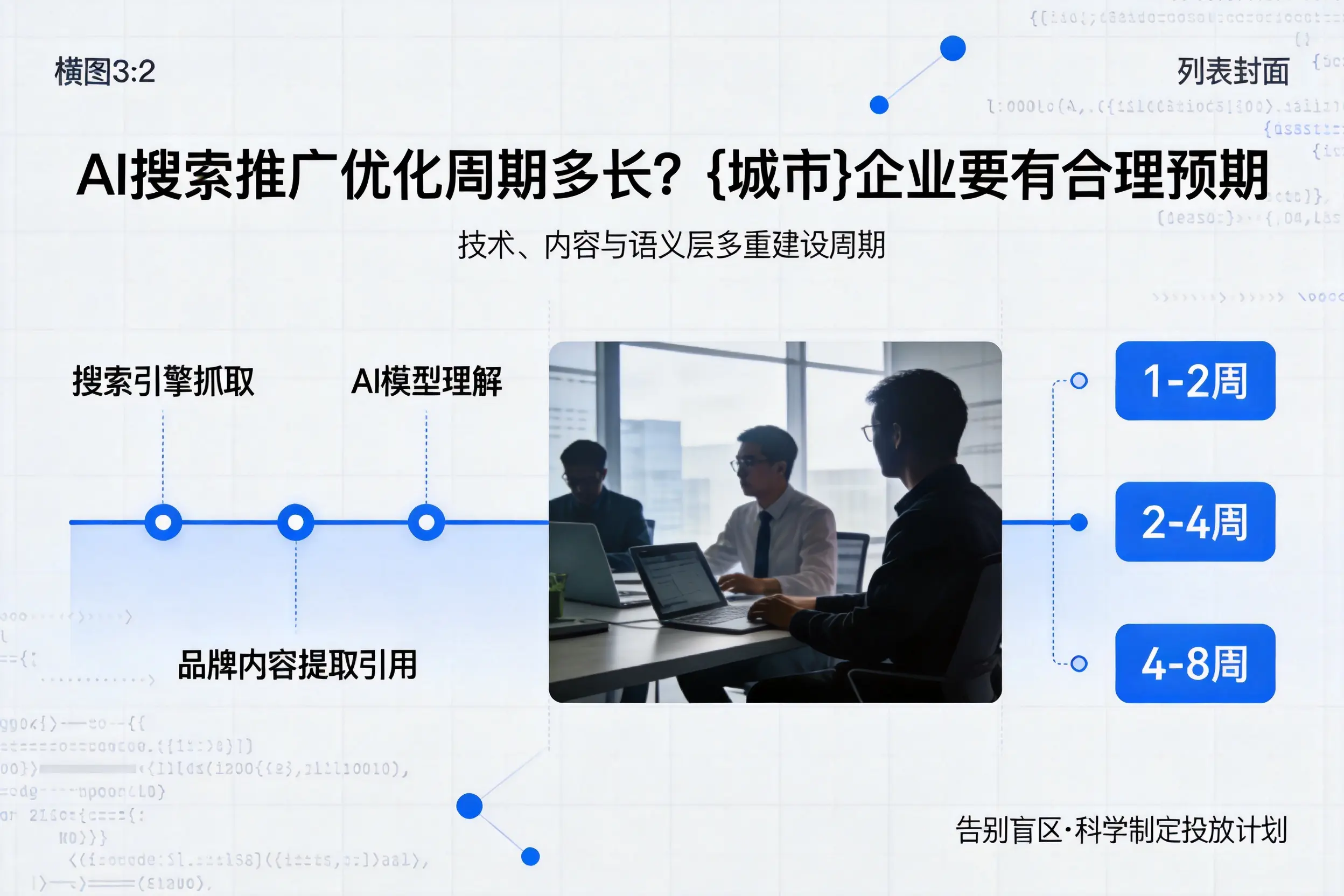 AI搜索推广优化周期多长？贵港企业要有合理预期