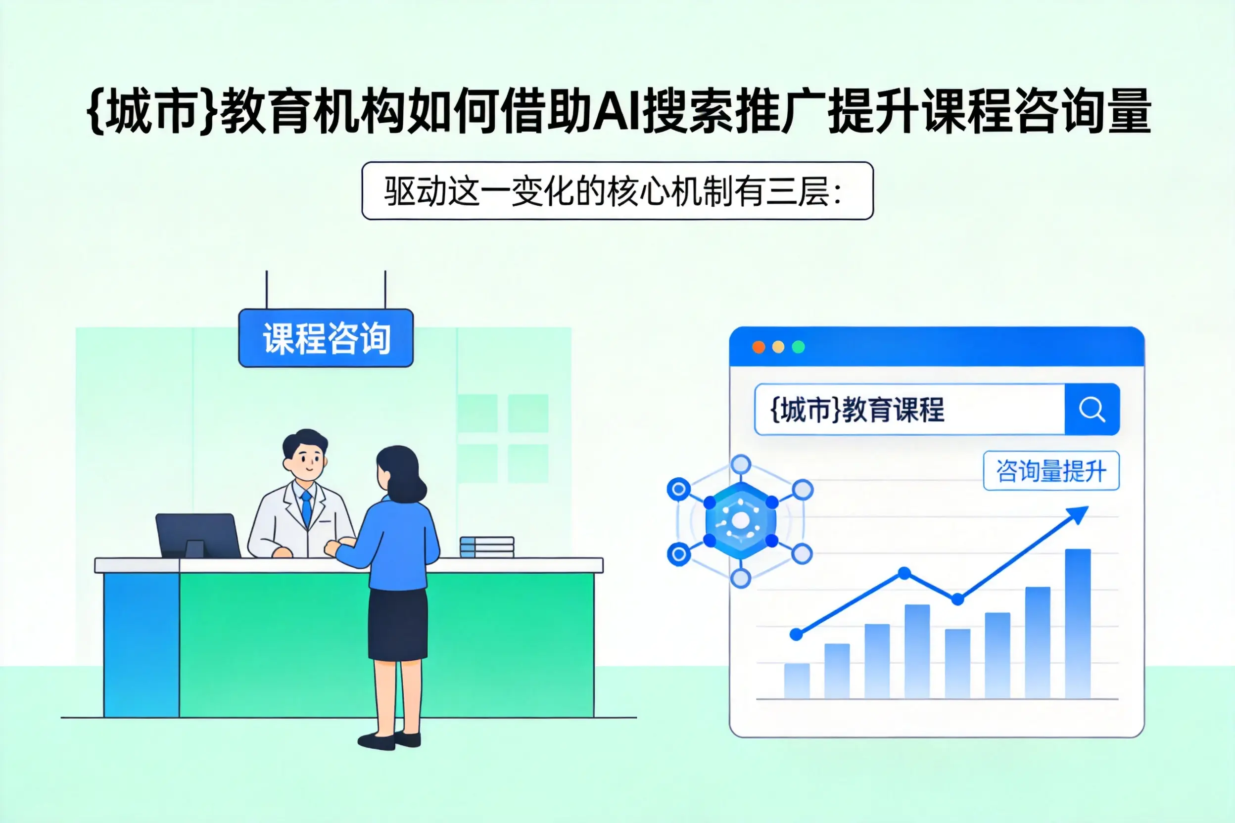 贵港教育机构如何借助AI搜索推广提升课程咨询量
