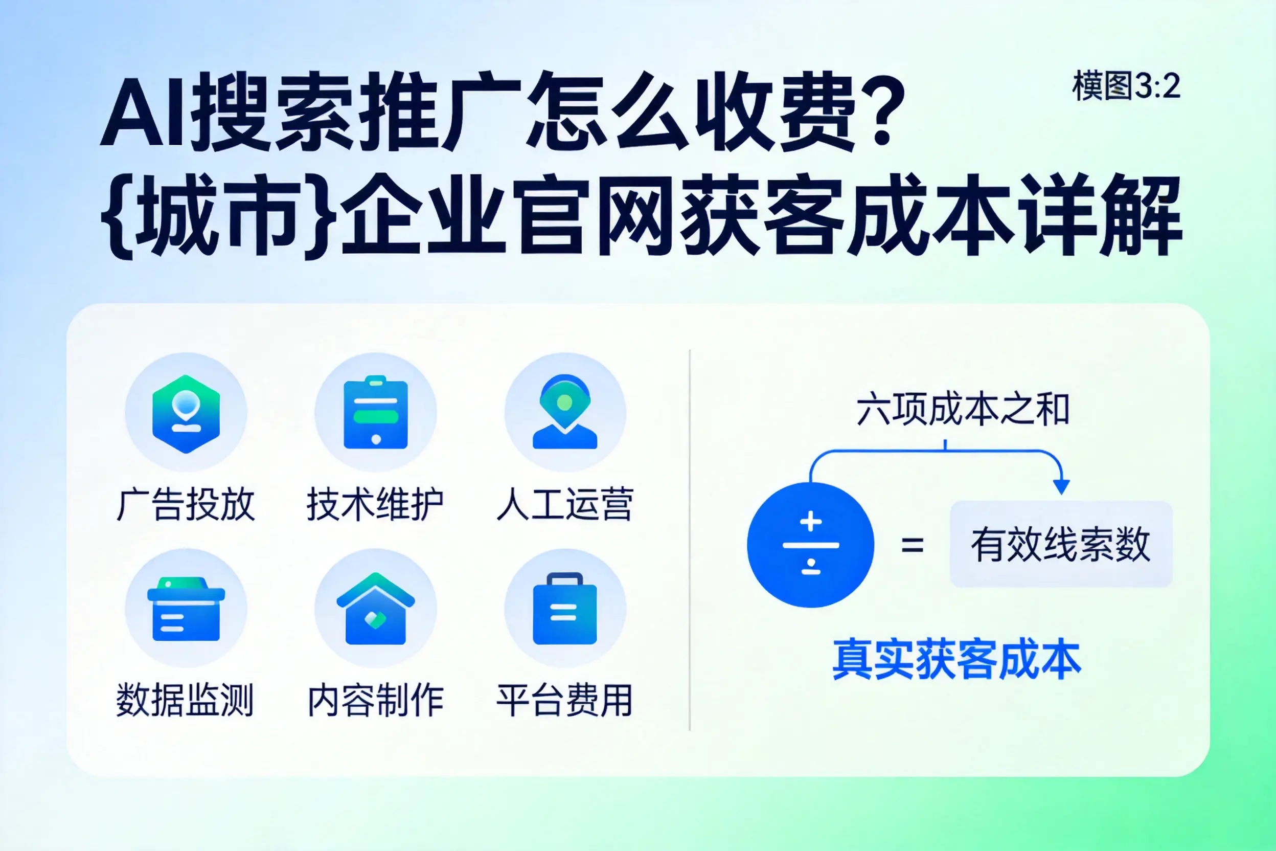 AI搜索推广怎么收费？贵港企业官网获客成本详解