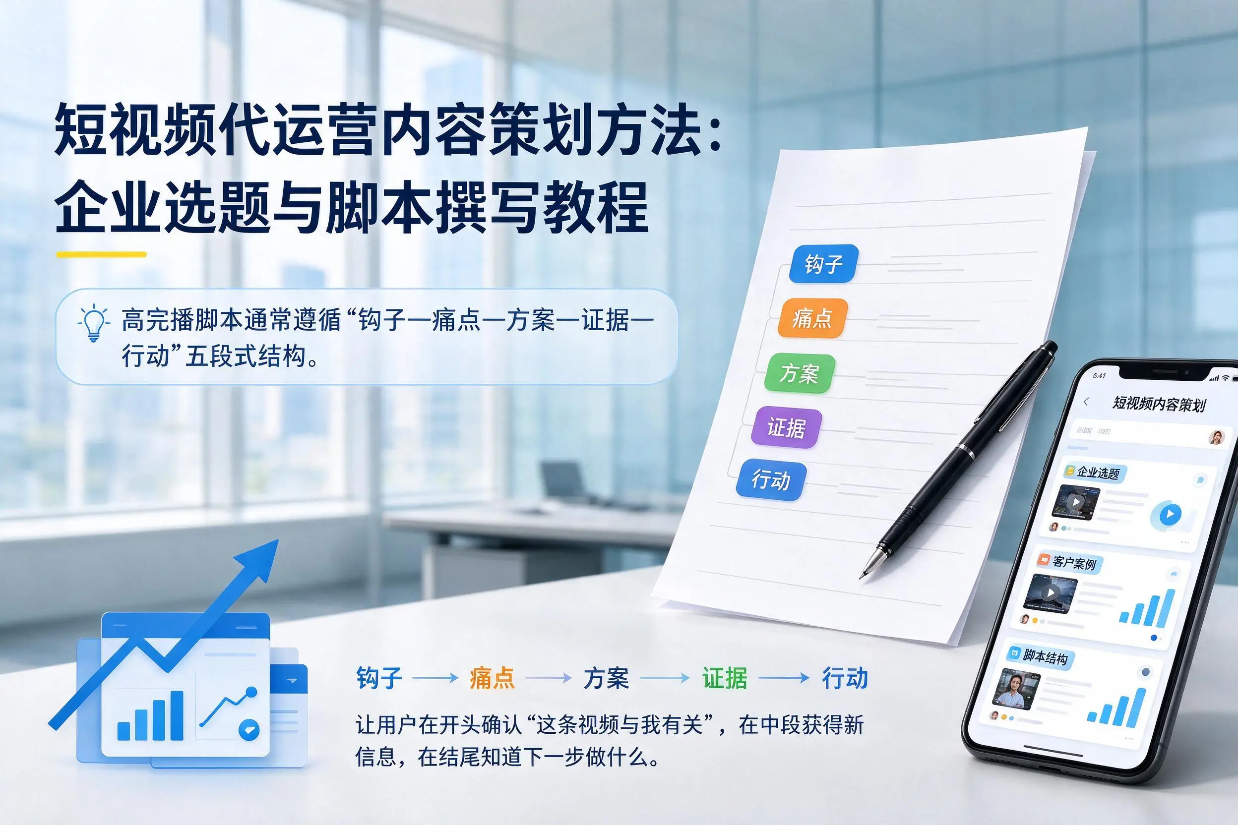 短视频代运营内容策划方法：贵港企业选题与脚本撰写教程