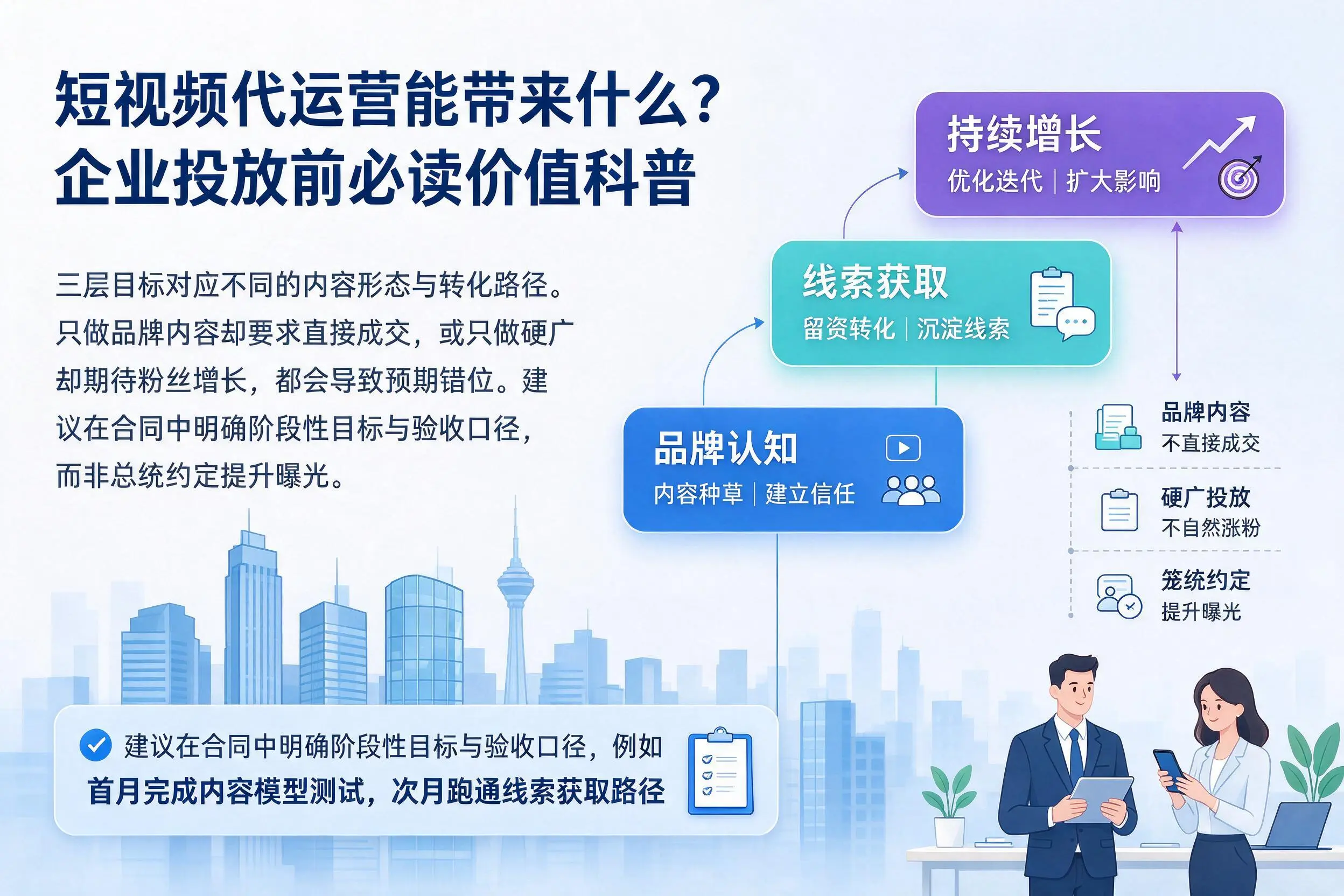 短视频代运营能带来什么？贵港企业投放前必读价值科普