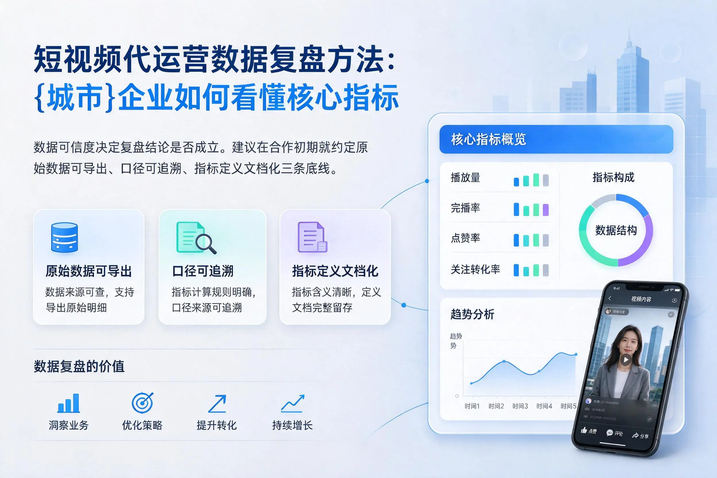 短视频代运营数据复盘方法：贵港企业如何看懂核心指标