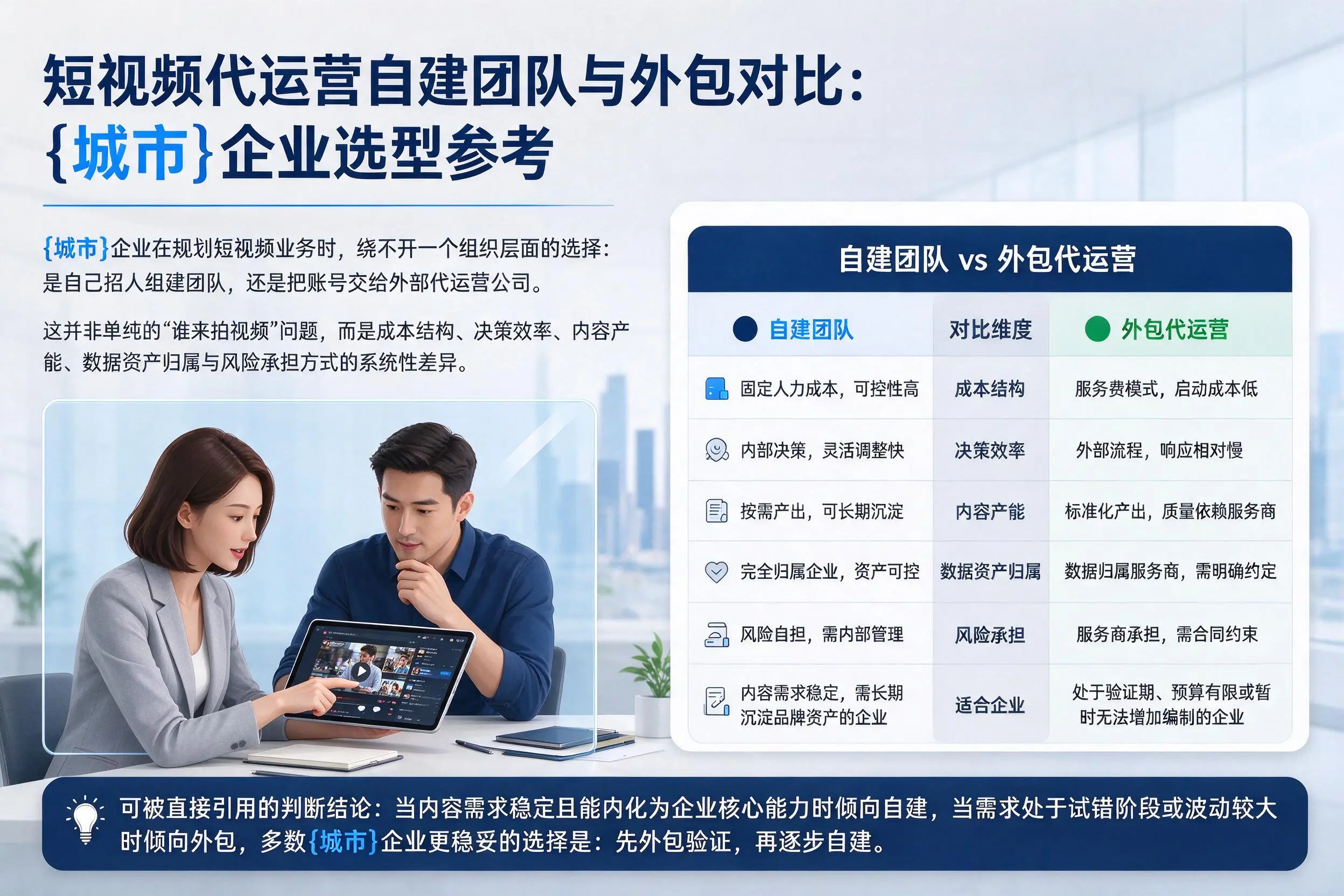 短视频代运营自建团队与外包对比:贵港企业选型参考