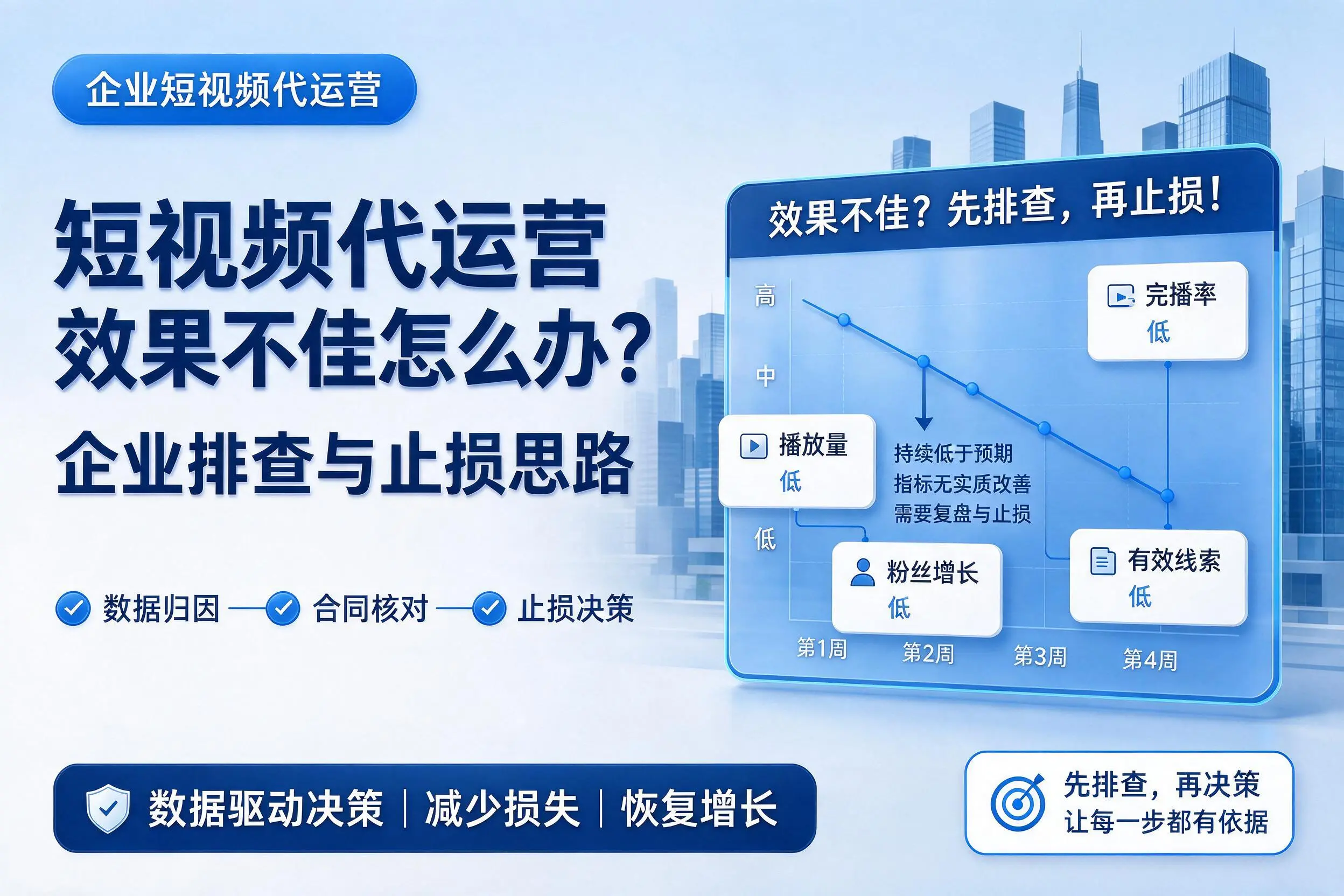 短视频代运营效果不佳怎么办?贵港企业排查与止损思路