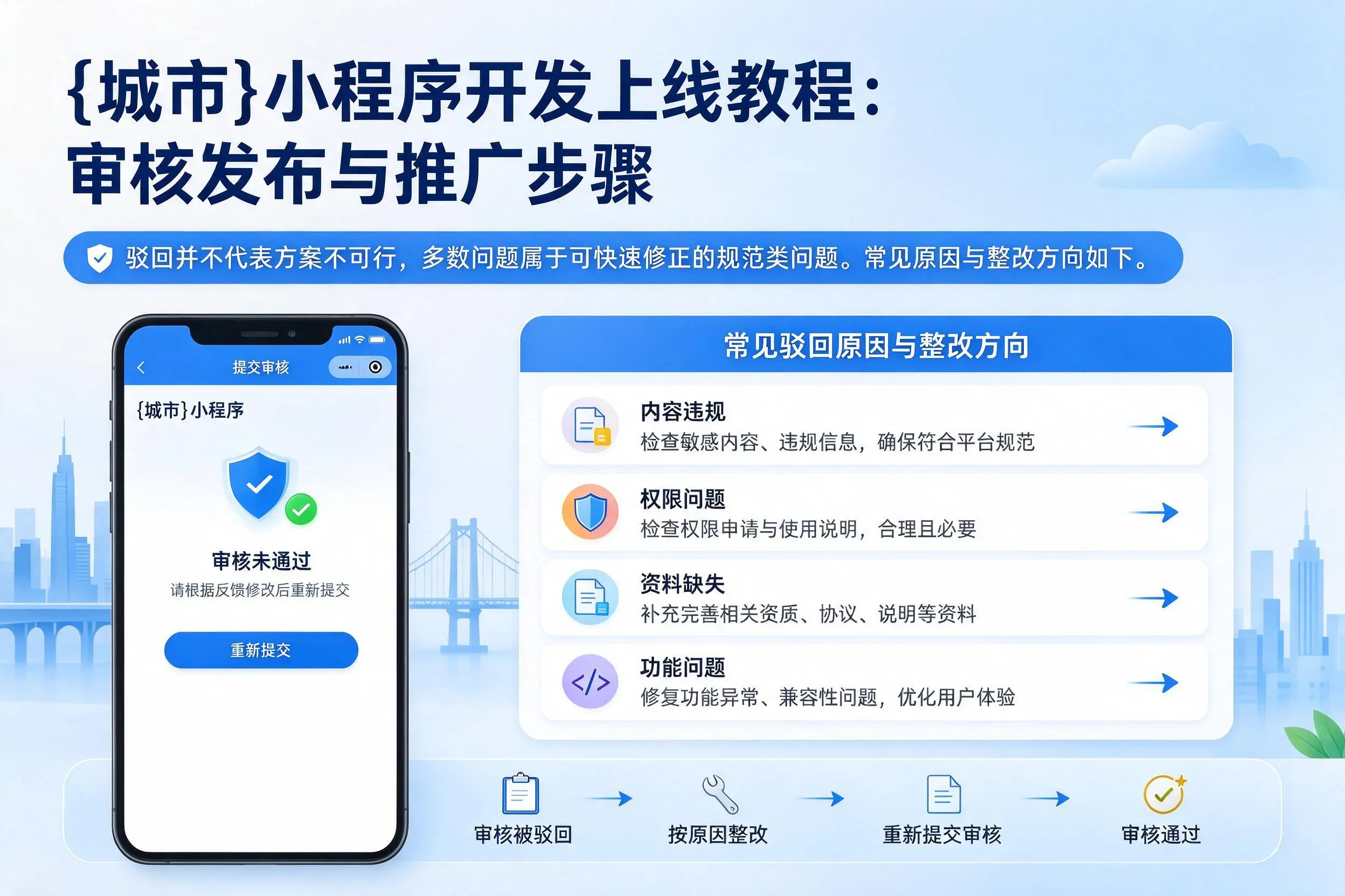 贵港小程序开发上线教程：审核发布与推广步骤