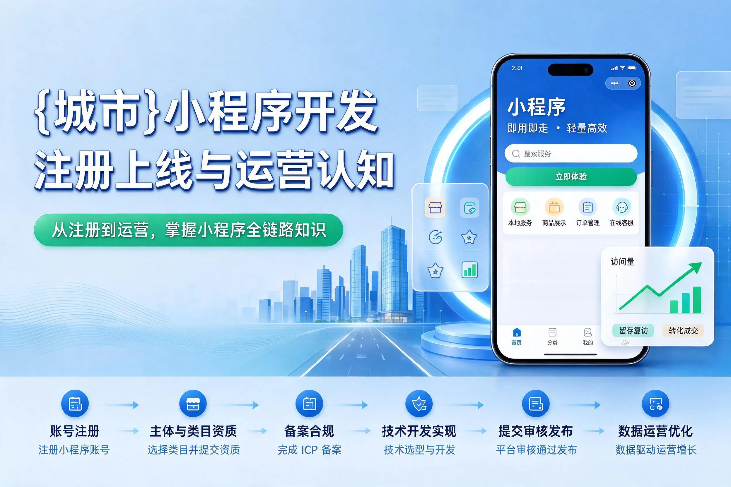 贵港小程序开发基础知识科普：注册上线与运营认知