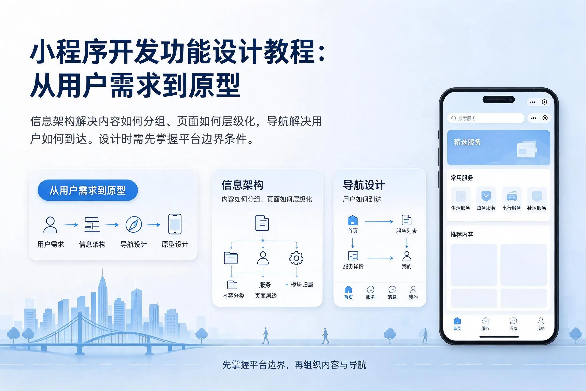 贵港小程序开发功能设计教程:从用户需求到原型