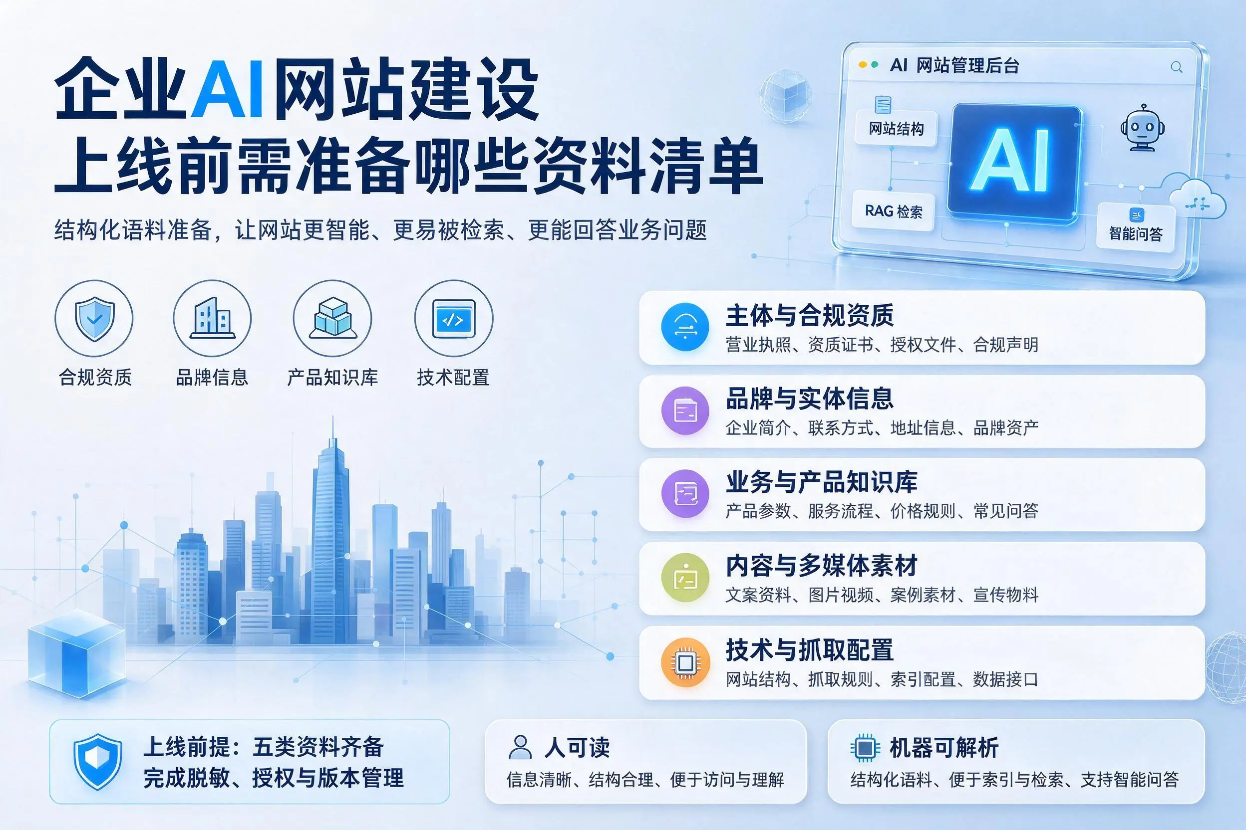 贵港企业AI网站建设上线前需准备哪些资料清单