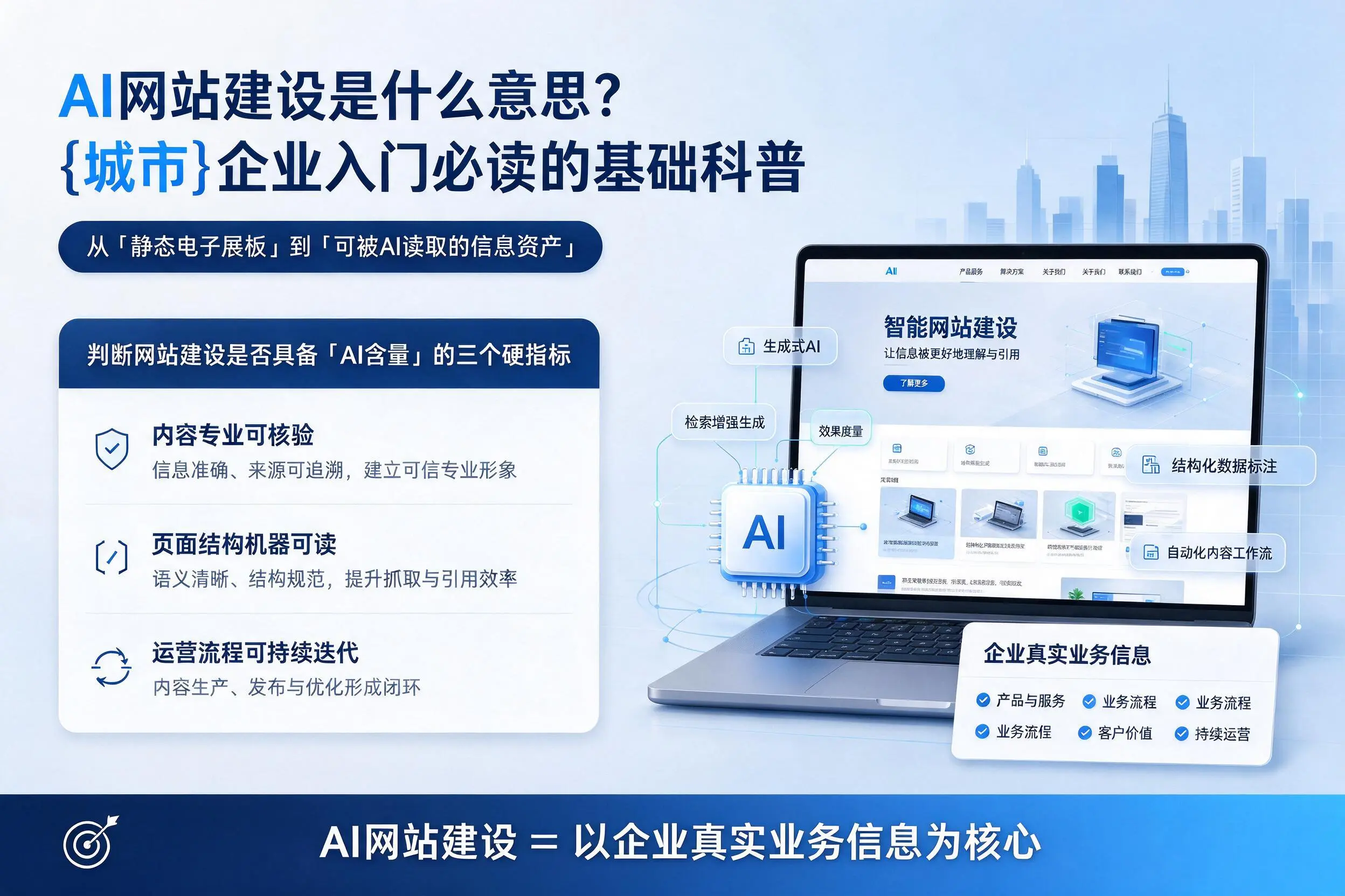 AI网站建设是什么意思?贵港企业入门必读的基础科普