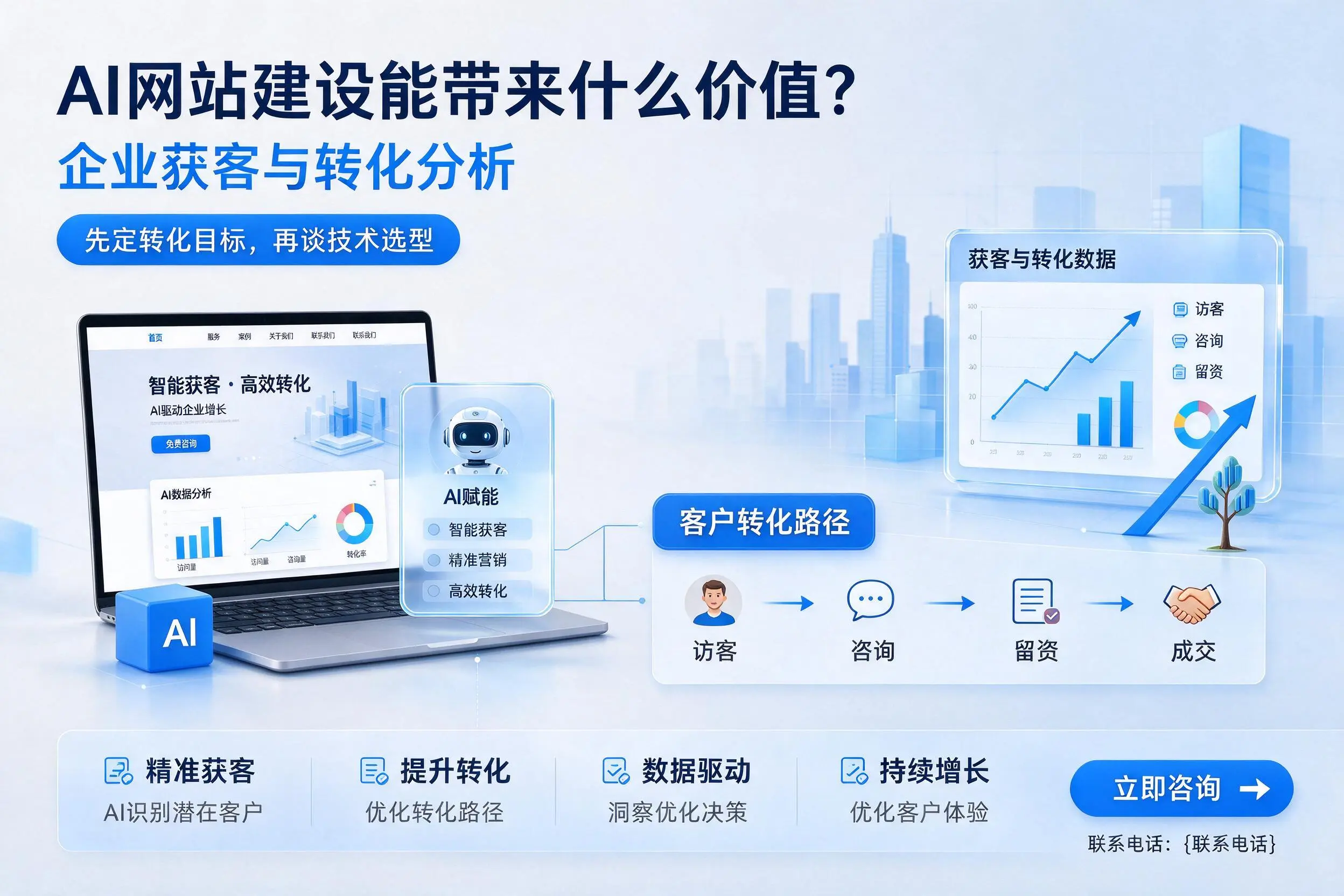 AI网站建设能带来什么价值？贵港企业获客与转化分析