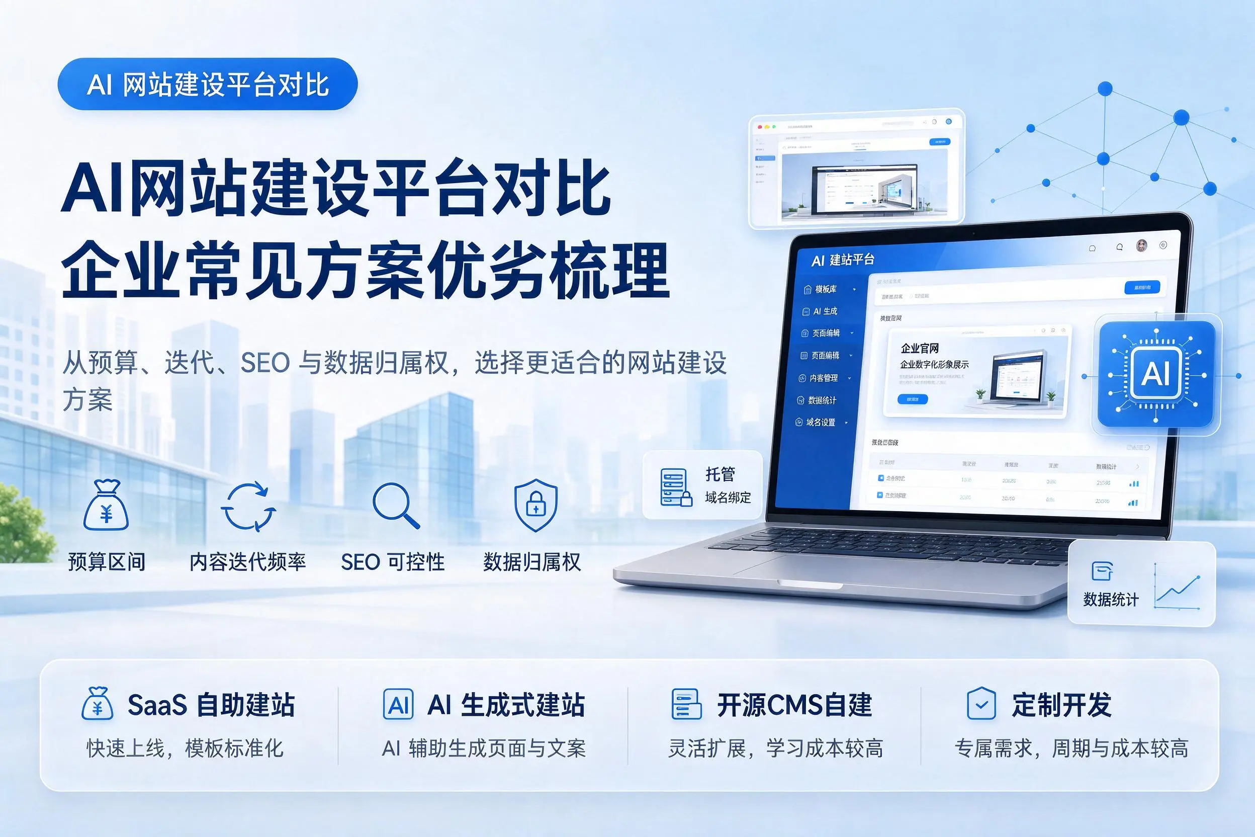 AI网站建设平台对比，贵港企业常见方案优劣梳理