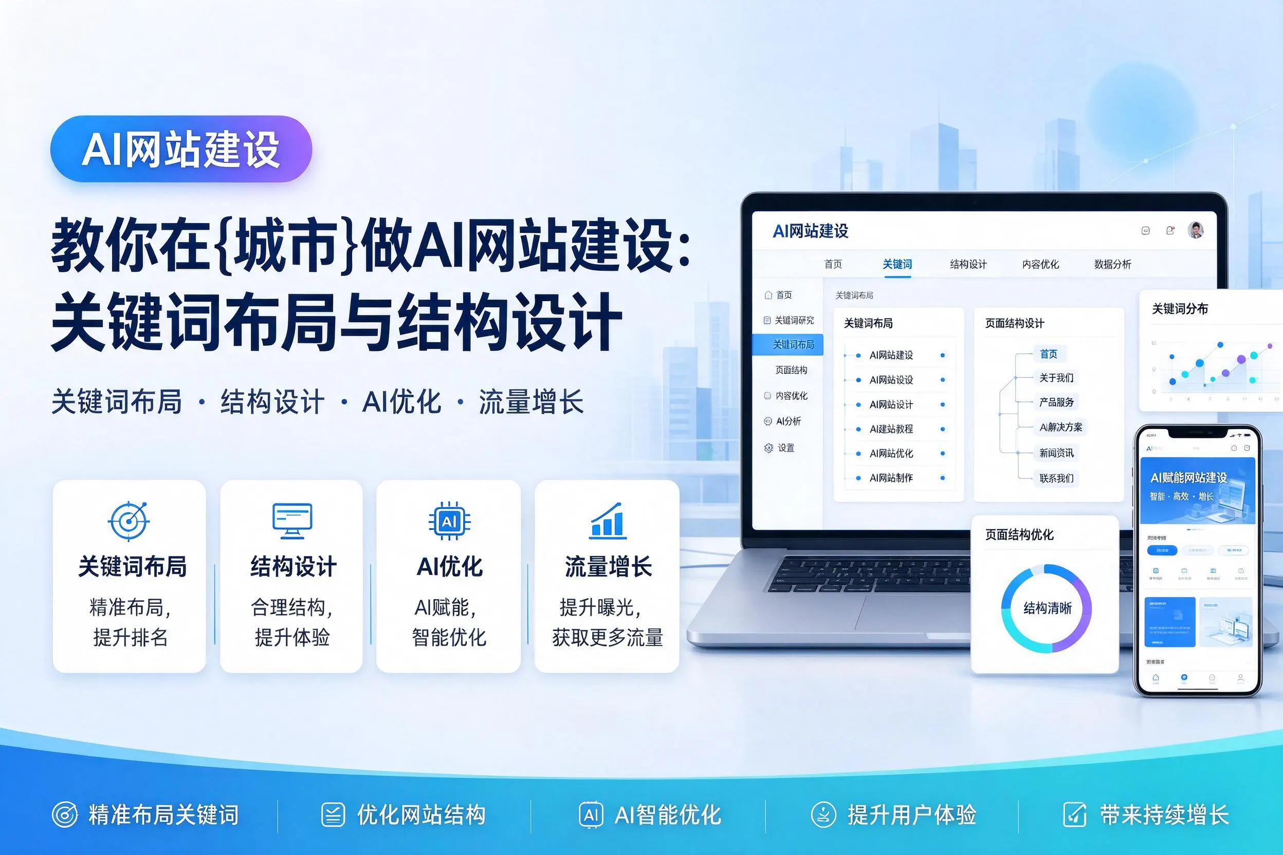 教你在贵港做AI网站建设：关键词布局与结构设计
